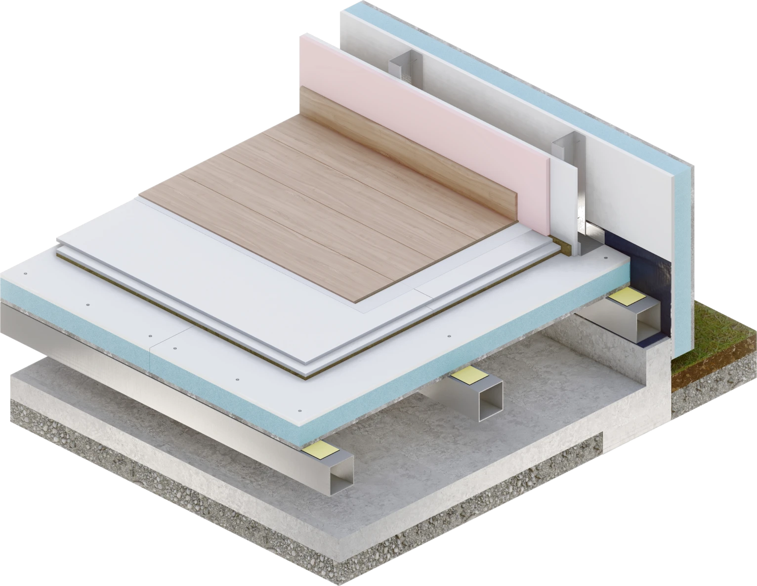 Esquema Sistema Floor S