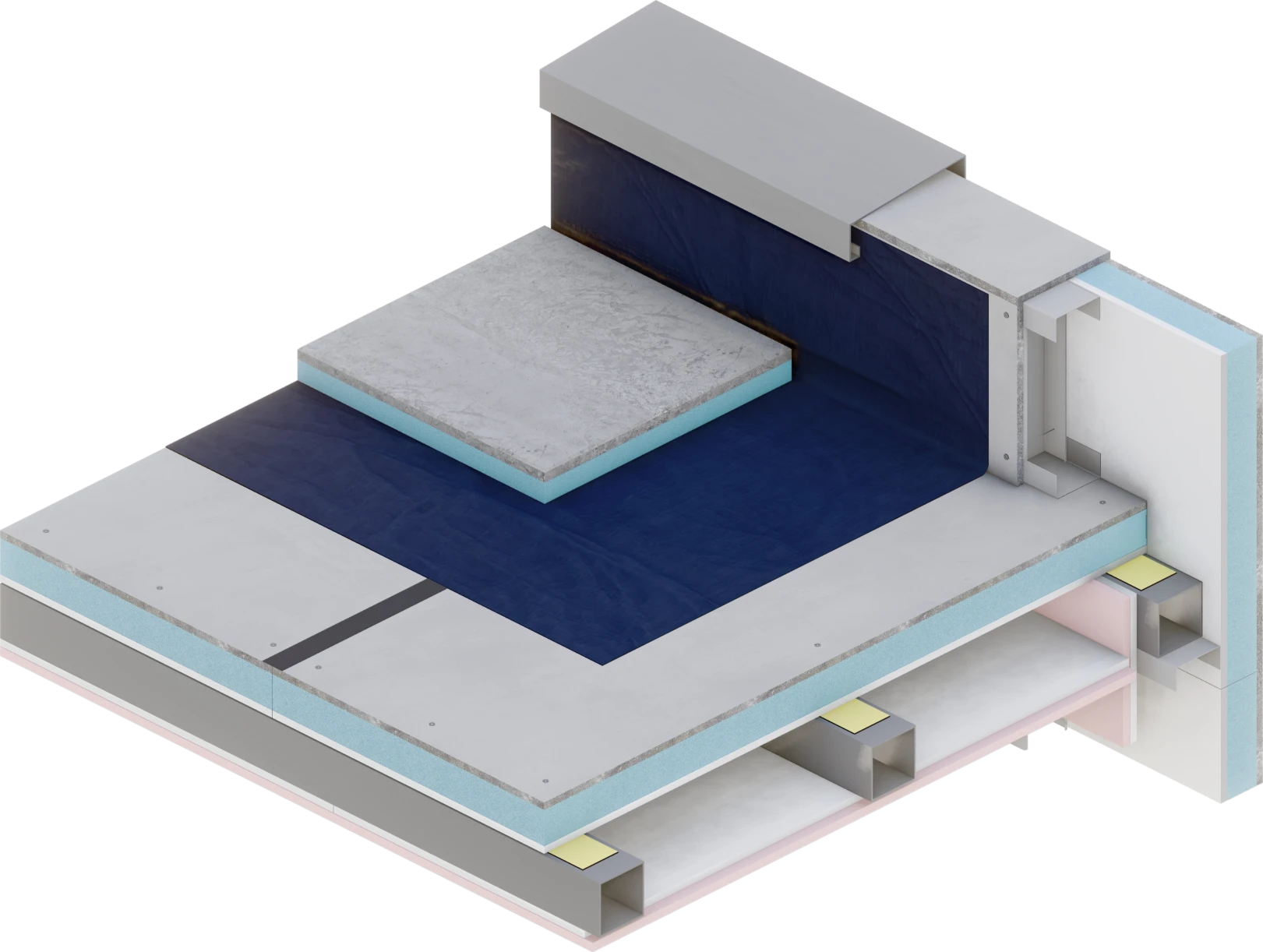 Sistema ROOF